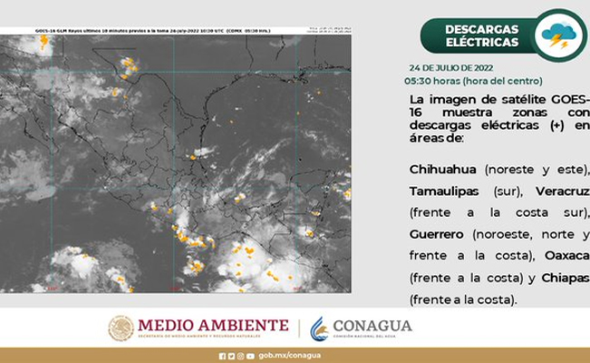 Checa el clima: lluvias y temperaturas altas en gran parte del país