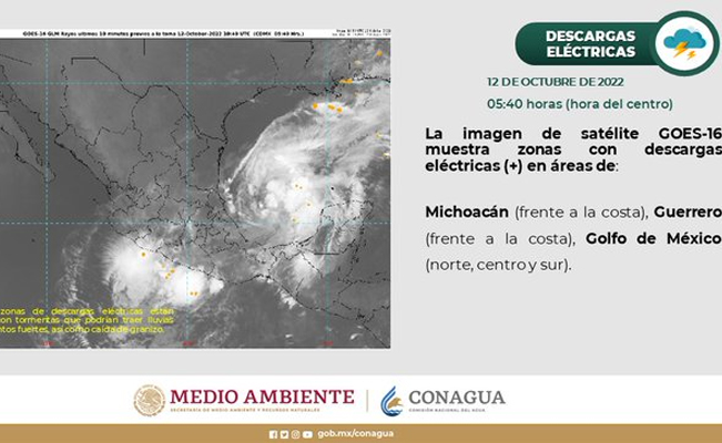 ¡Aguas!: tormenta “Karl” propiciará lluvias intensas en la república