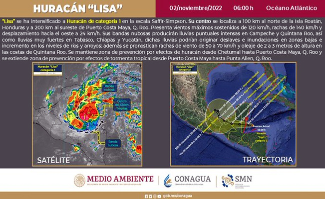 ¡Protégete!: huracán “Lisa” arreciará en la república mexicana