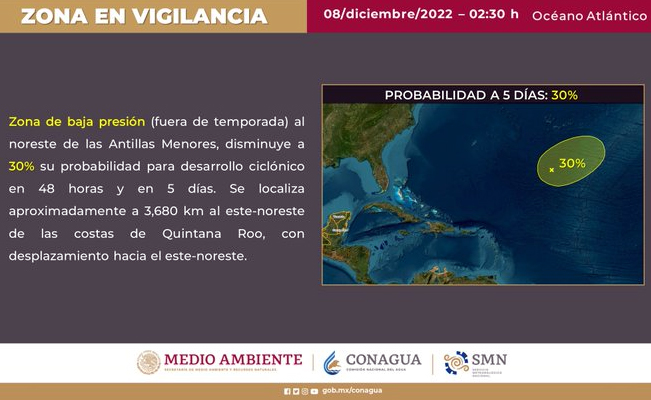Clima: se aproxima un nuevo frente frío a la frontera del país